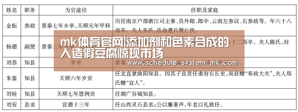mk体育官网