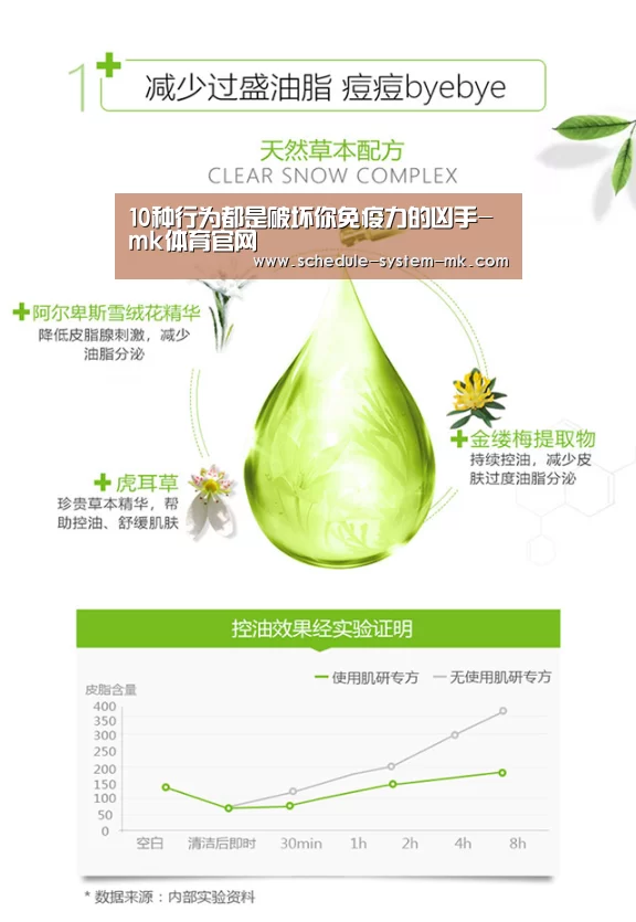 10种行为都是破坏你免疫力的凶手-mk体育官网(图3) mk体育注册